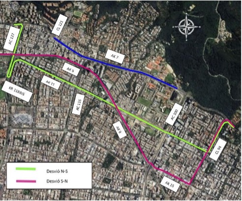Desvío carrera séptima obras