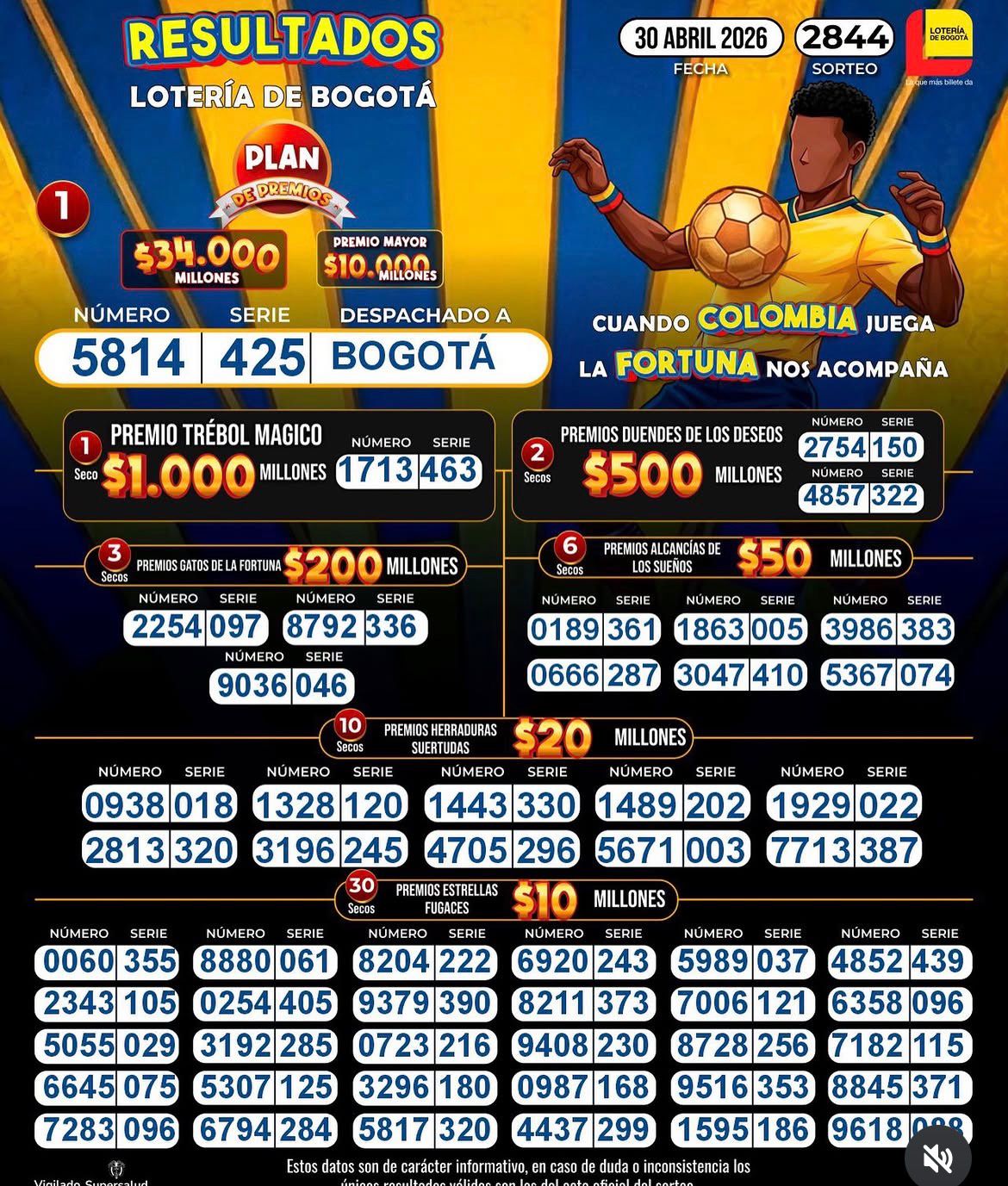 Lotería de Bogotá