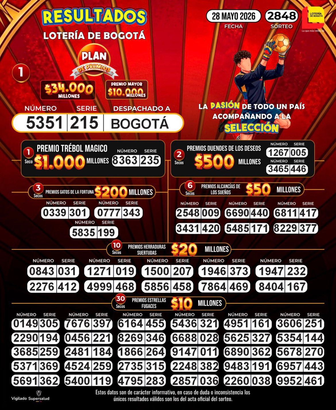 Lotería de Bogotá