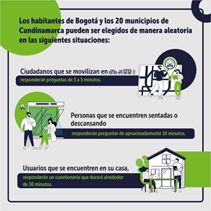 Sec. de Movilidad lanzó la Encuesta de Movilidad 2023 Bogotá-Región