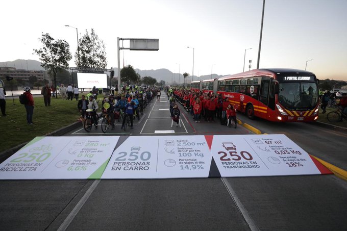 Bogotá sía sin carro 2020