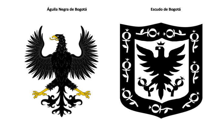Escudo y Águila Negra 