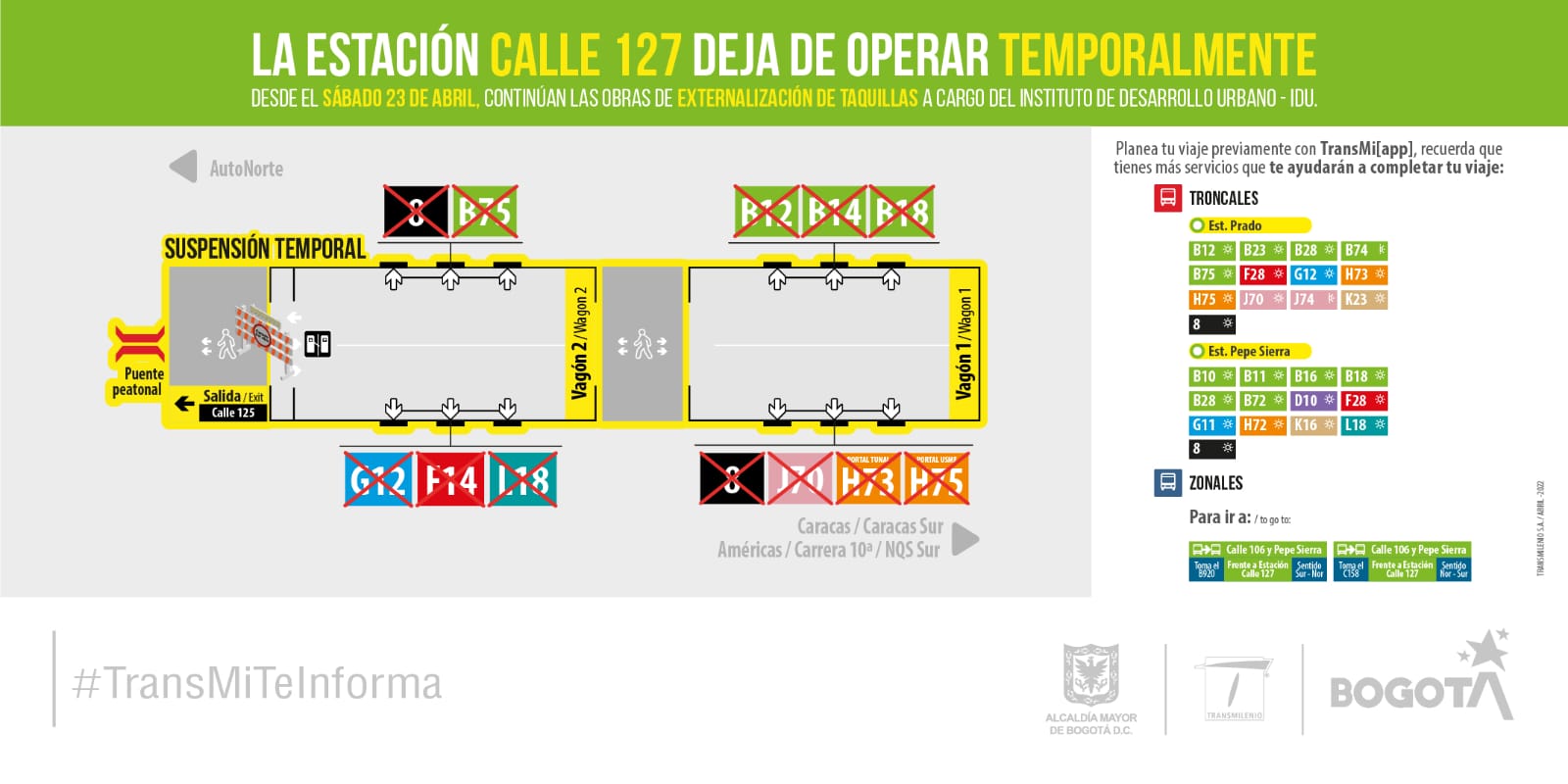 Estación de TranMilenio de la Calle 127 deja de operar temporalmente
