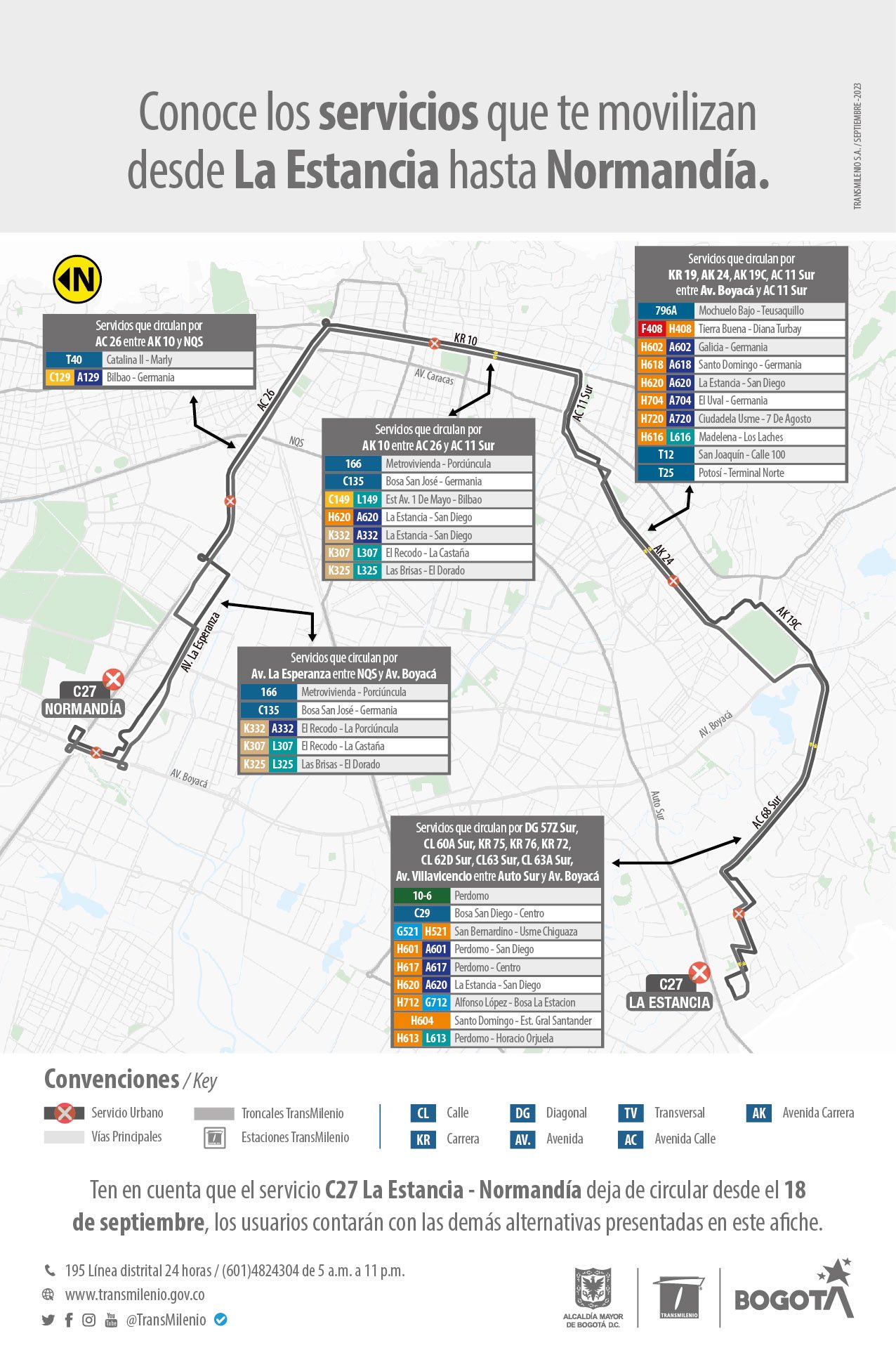 Rutas de TransMilenio que presentan novedades desde septiembre 18 