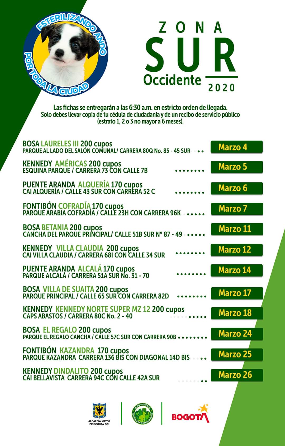 Fechas de esterilización en la zona sur occidente