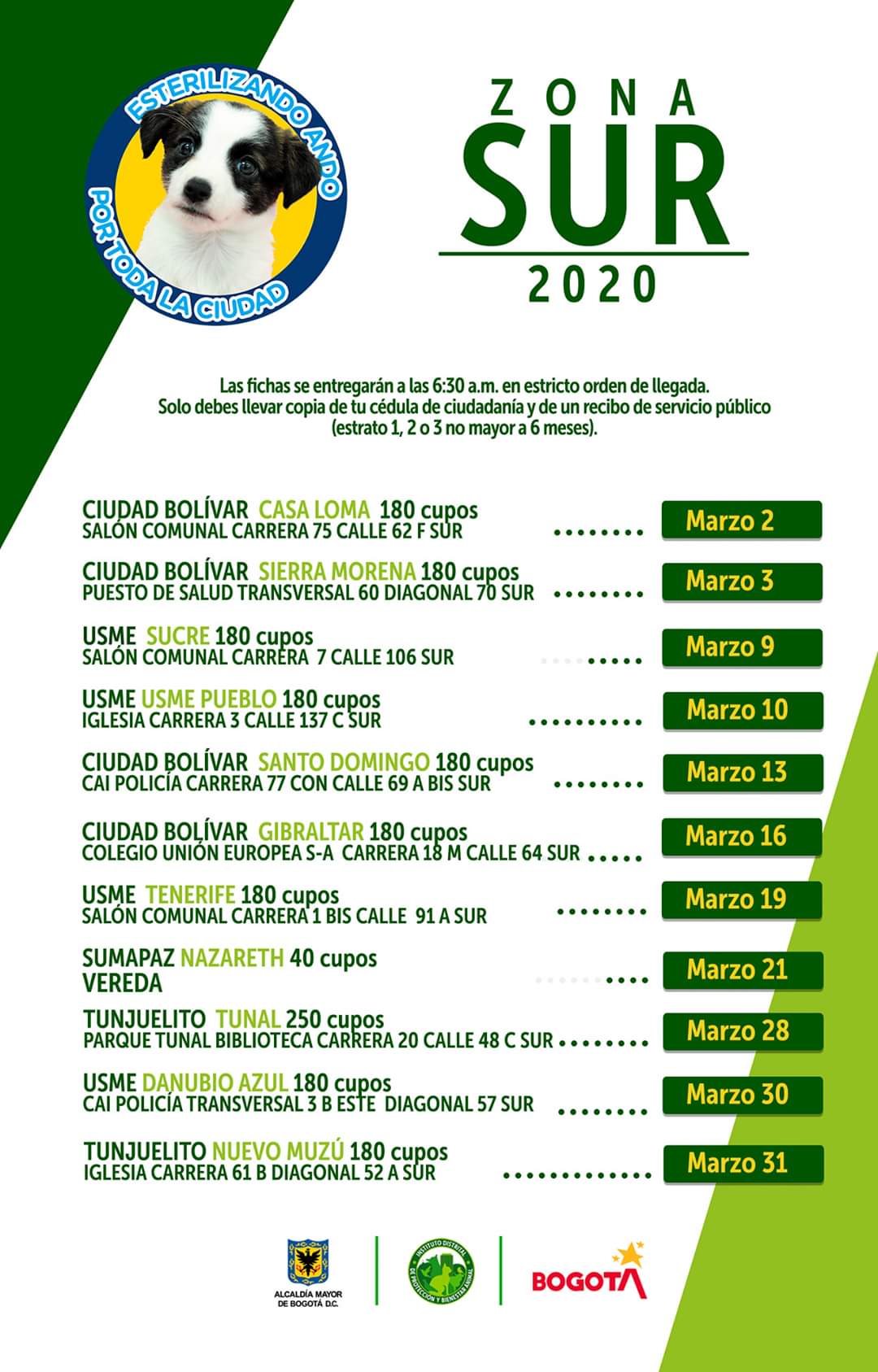 Fechas de esterilización en el sur 