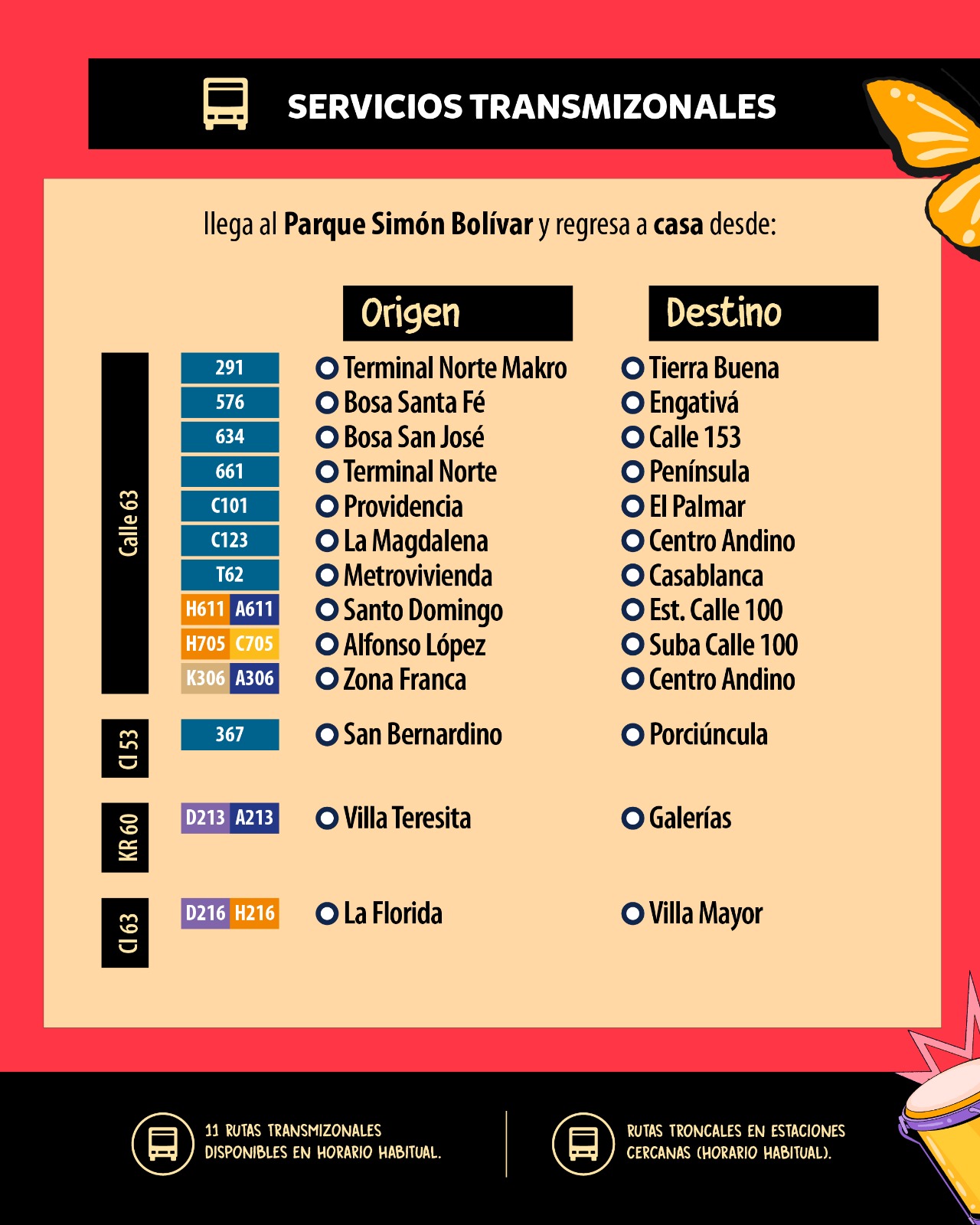 Rutas transmizonales