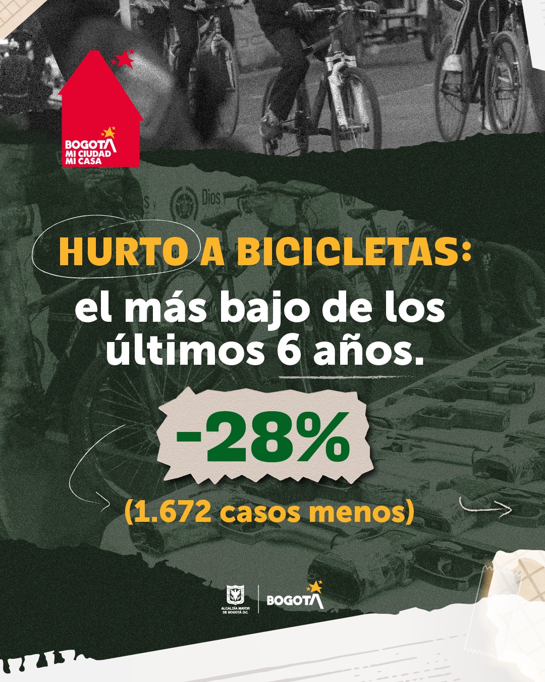 hurto a bicicletas