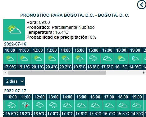 Clima en Bogotá sábado 16 de julio y domingo 17 de julio de 2022 