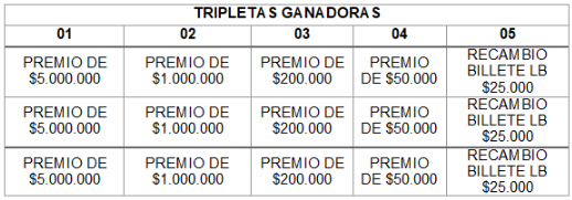 Lotería de Bogotá