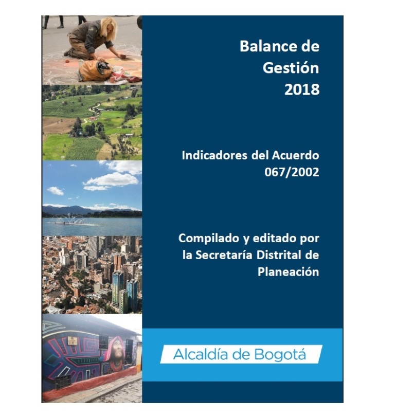 Balance de gestión 2018 