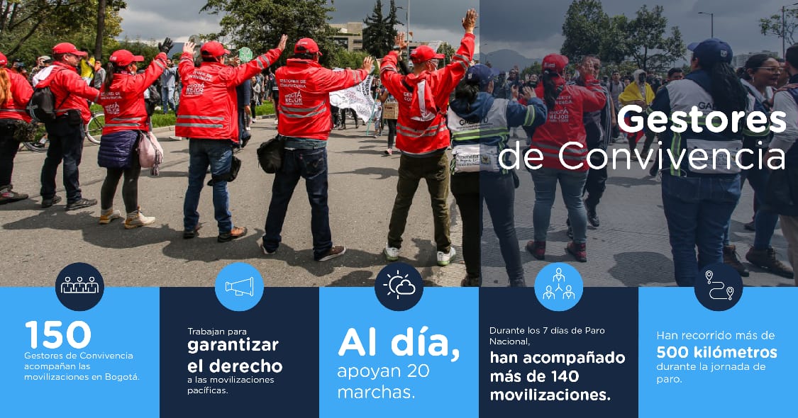 Gestores de Convivencia acompañan las movilizaciones sociales -FOTO: Prensa SecreSeguridad