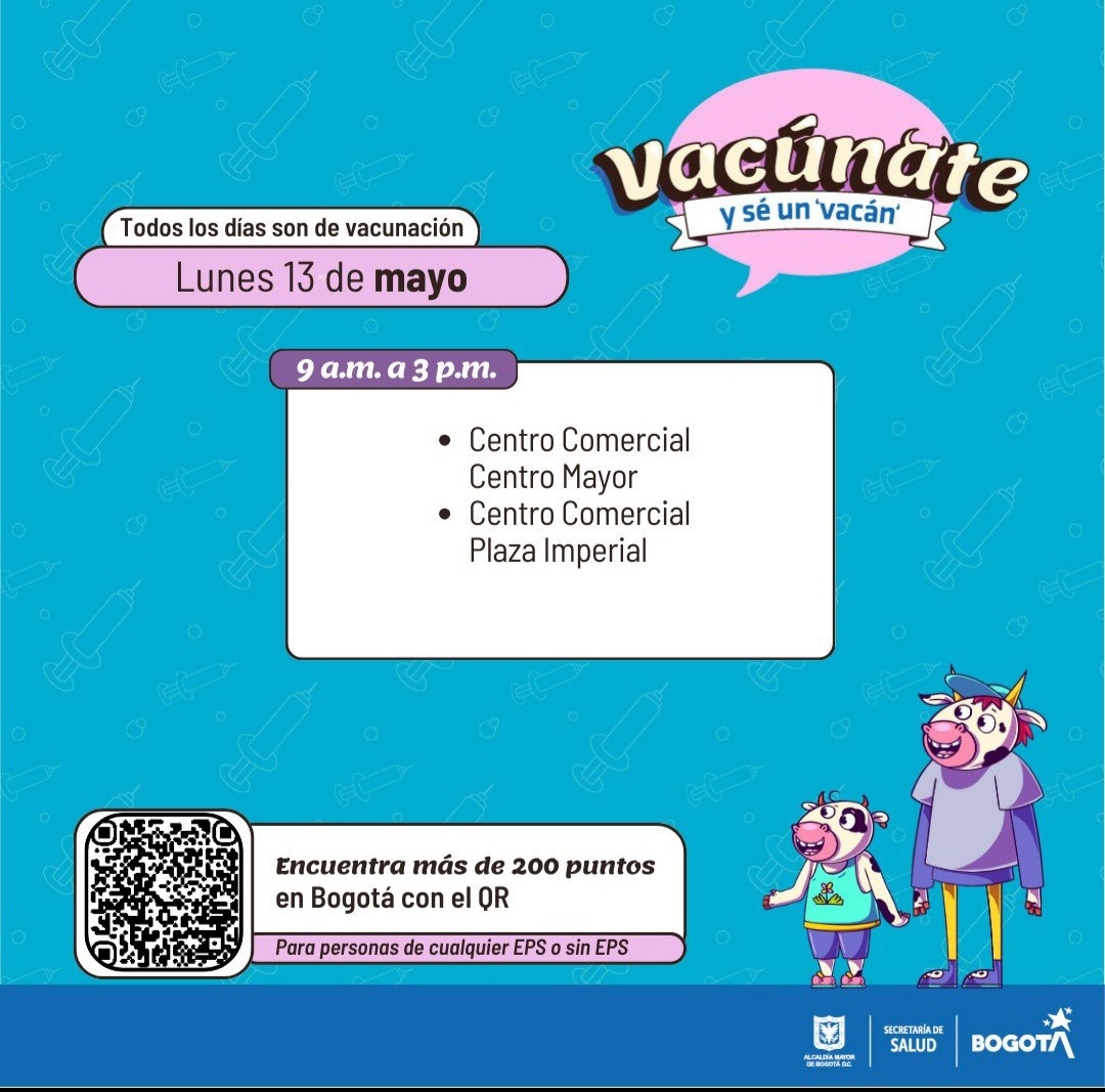 Vacunación COVID
