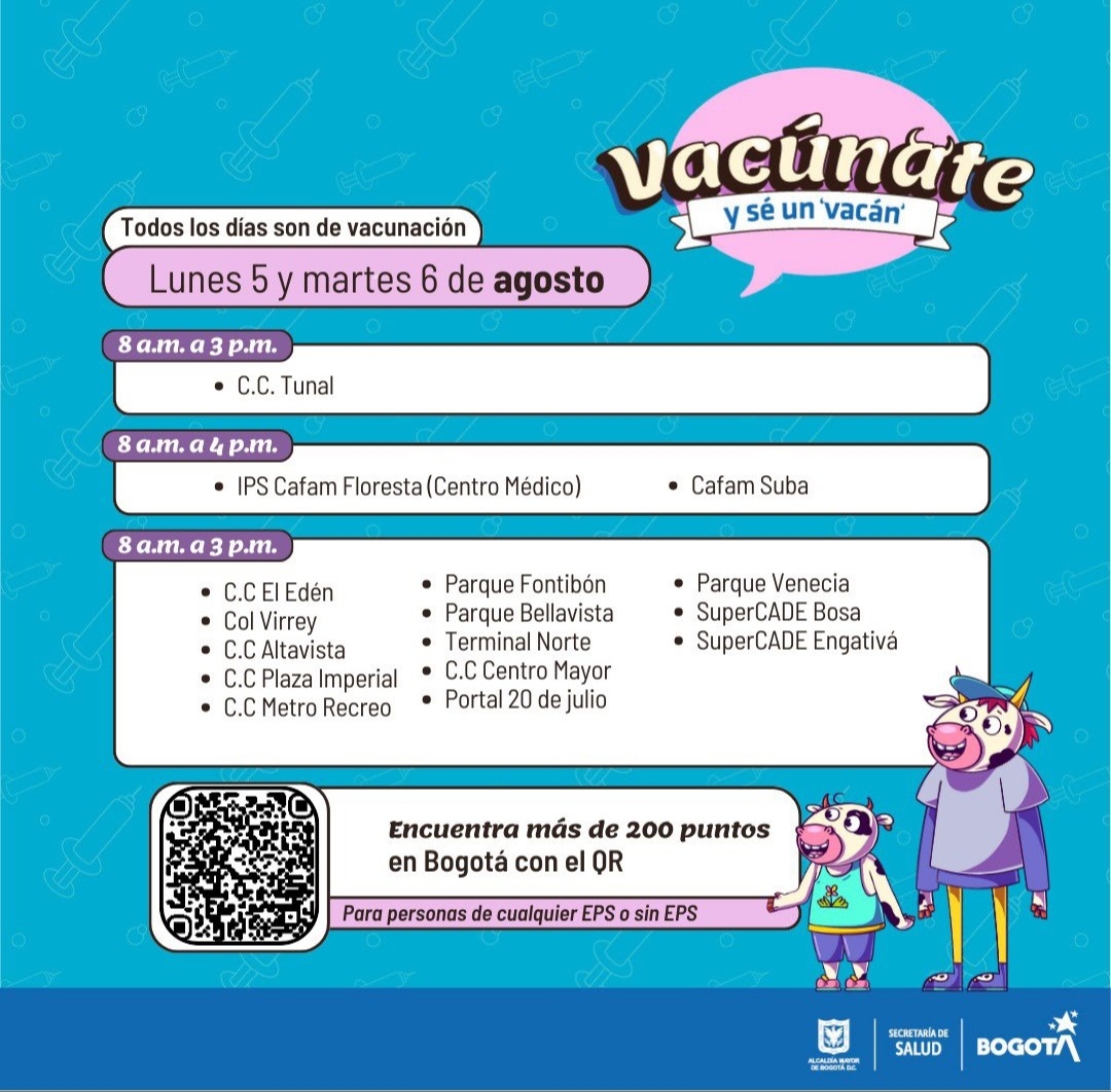 Vacunación COVID