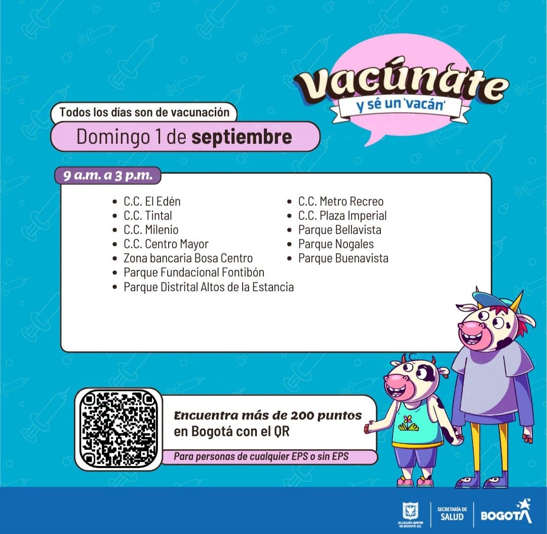 Vacunación COVID