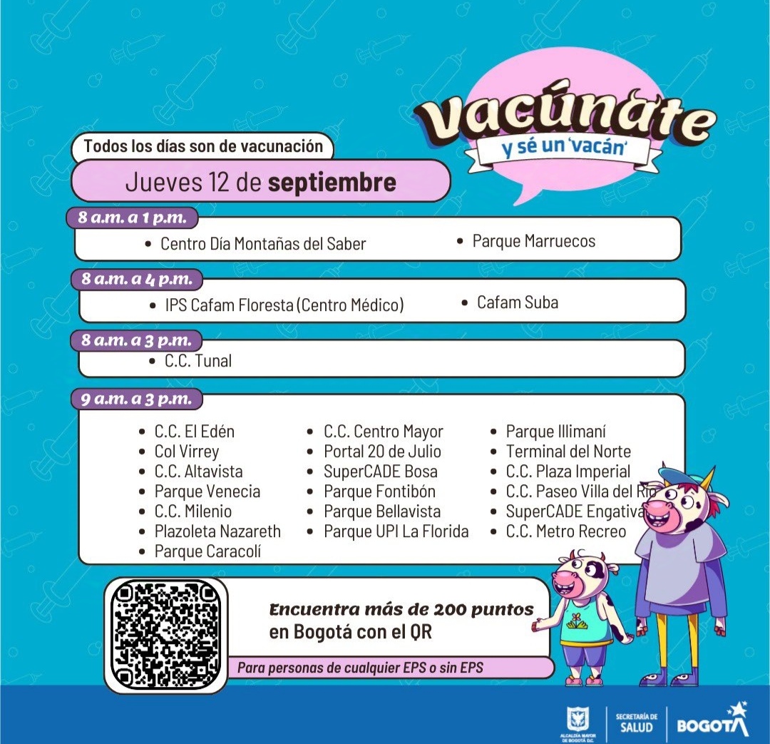 Vacunación COVID