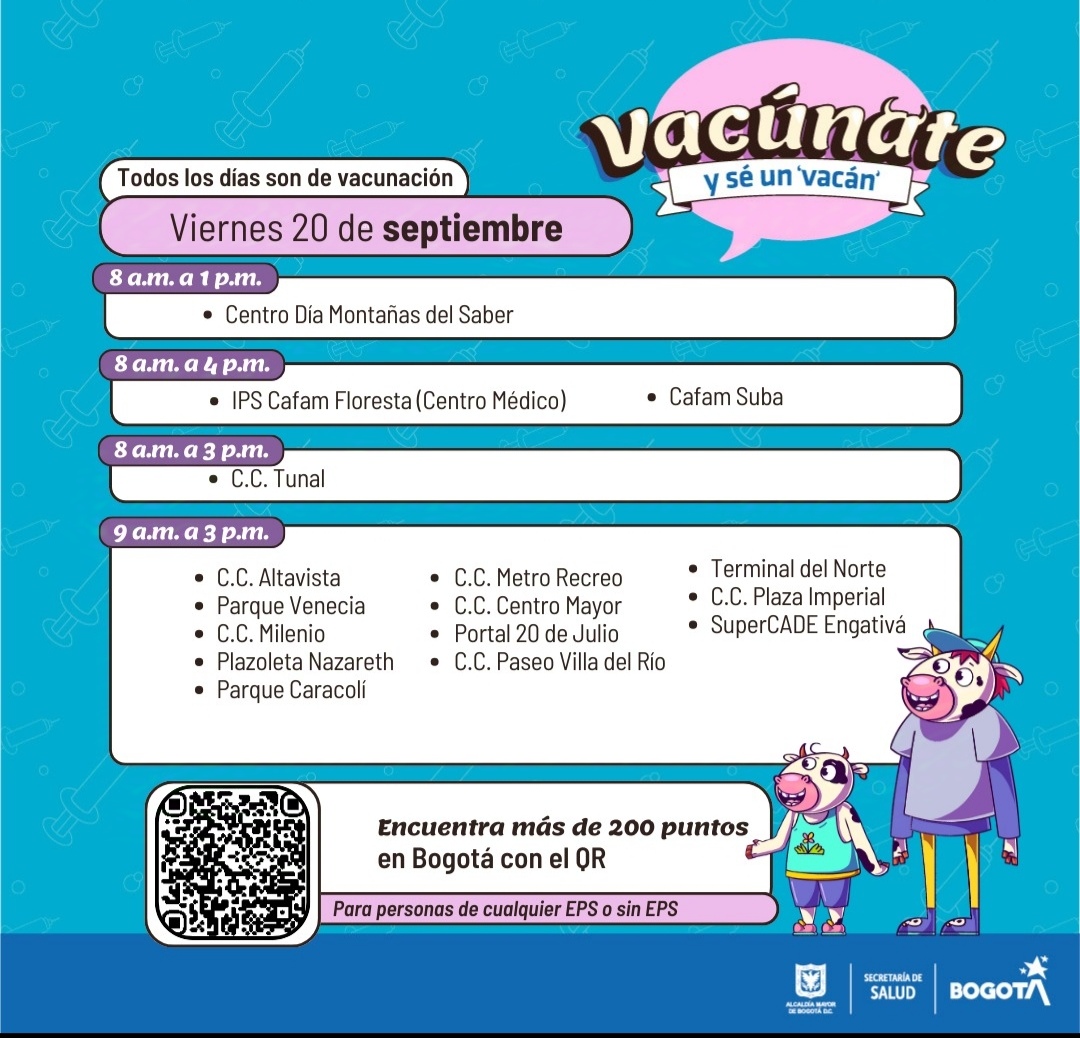 Vacunación COVID