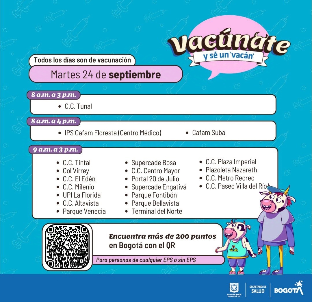 Vacunación COVID