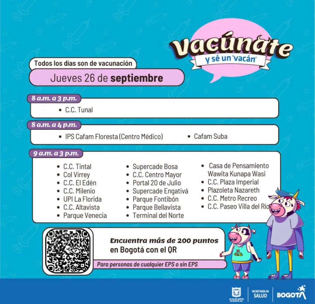 Vacunación COVID