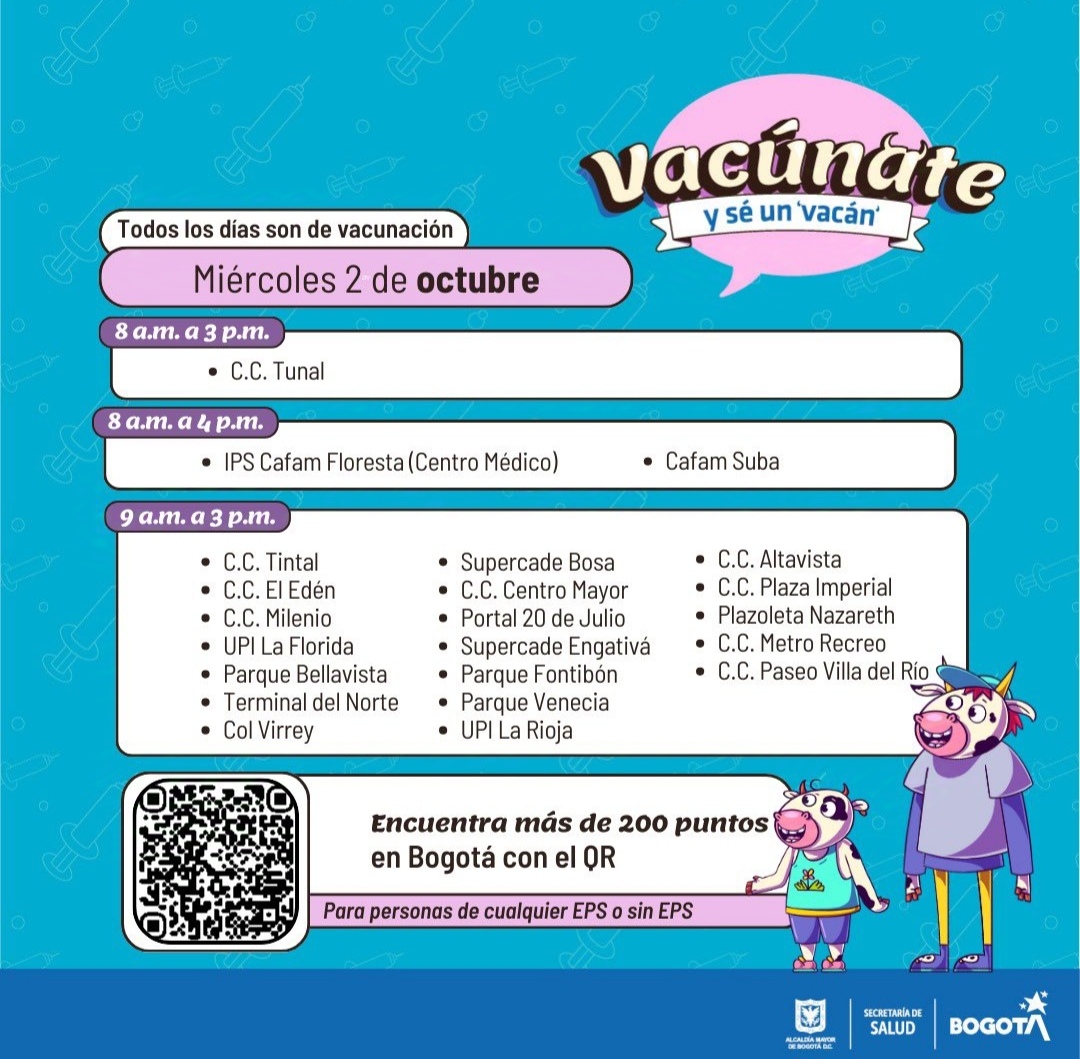 Vacunación COVID