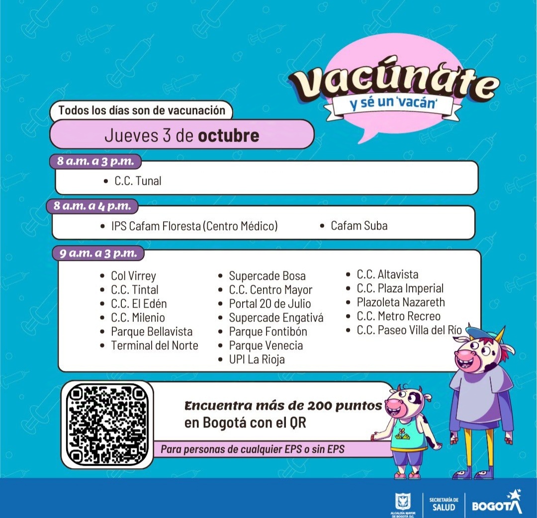 Vacunación COVID