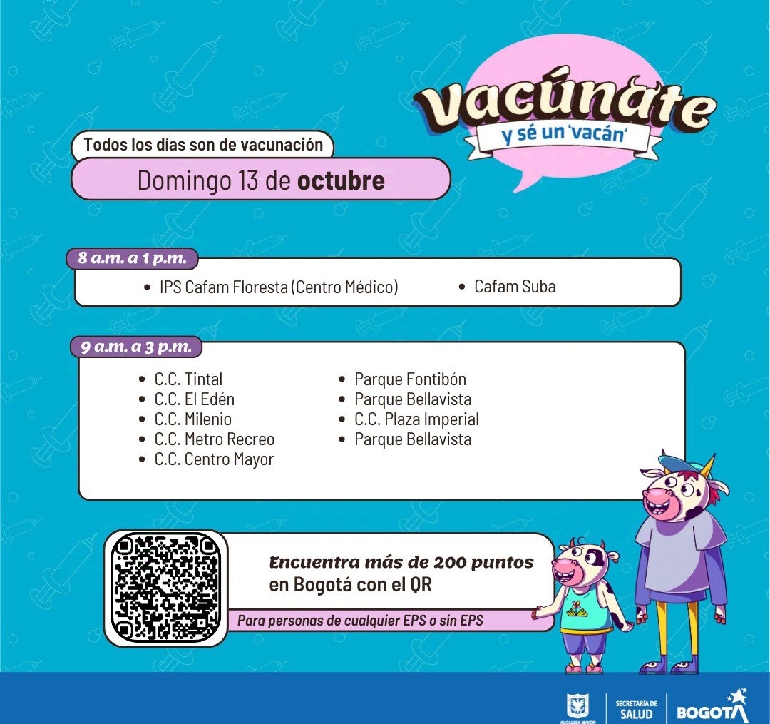 Vacunación COVID