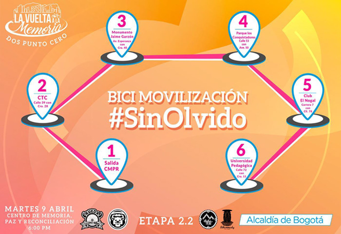 Recorrido de la Bici Moviliación #SinOlvido