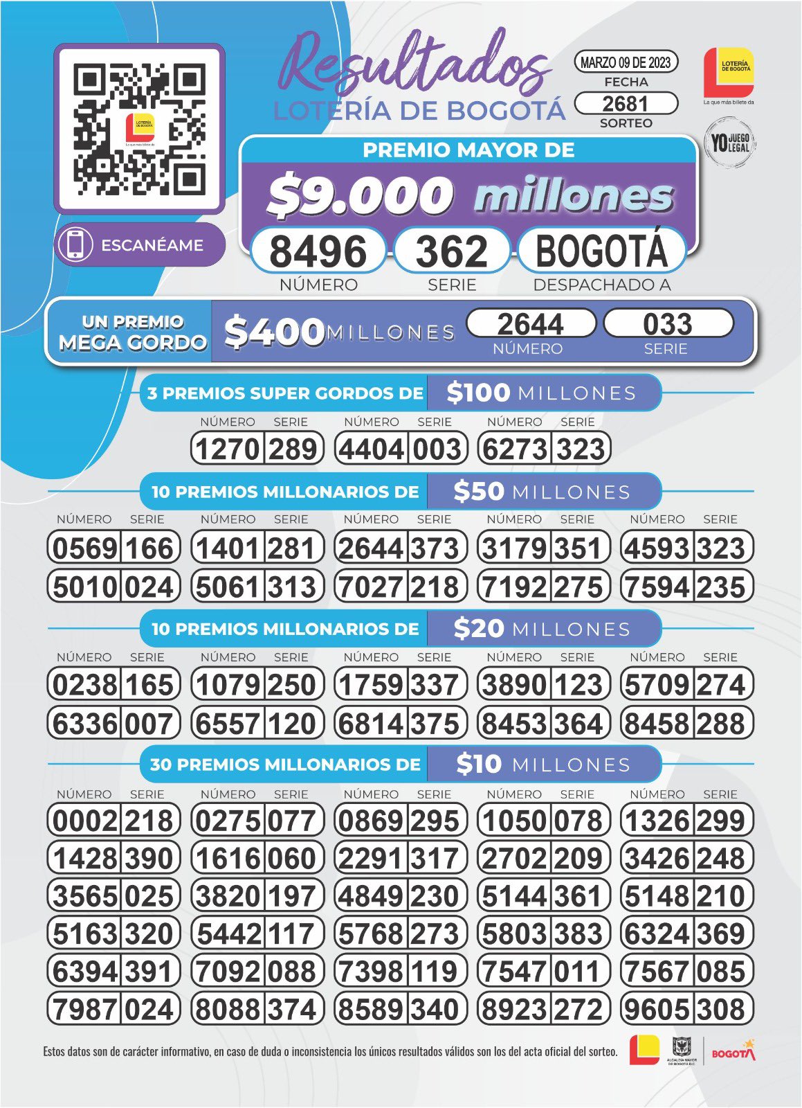 lotería