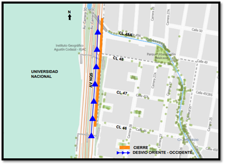 Movilidad: Cierre de un carril en la avenida NQS entre calles 46 y 49a