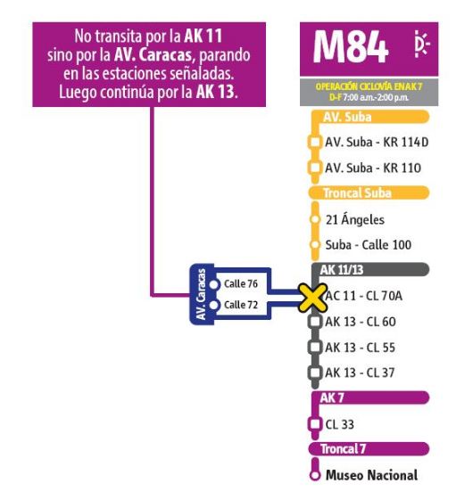 M84