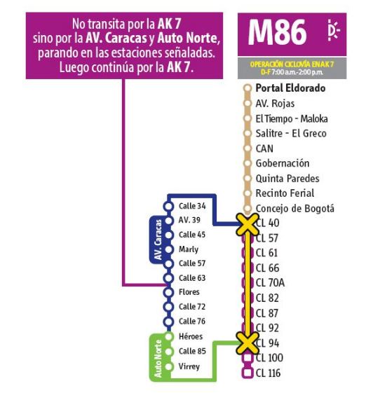 M86