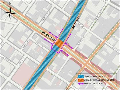 Cierre total en la avenida calle 19 con avenida Caracas Bogotá