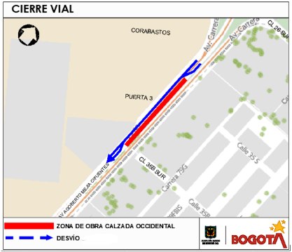 Cierre en Bogotá obras avenida Agoberto Mejía calle 35B sur