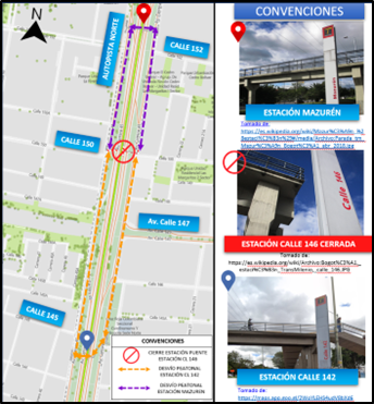 Mapa 3. Manejo peatonal y de usuarios de transporte público.