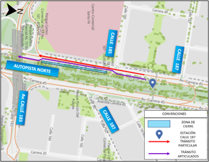 Mapa 3. Tránsito particular y de articulados – Estación de Transmilenio Calle 187.