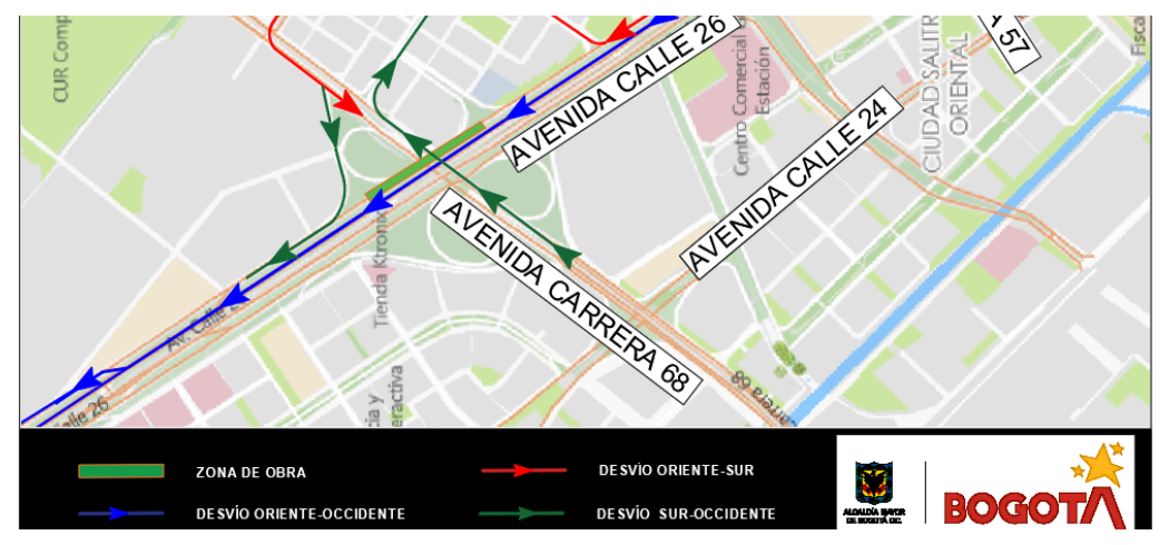 Mapa 4- Obras de TransMilenio av. carrera 68: así será el cierre por etapas