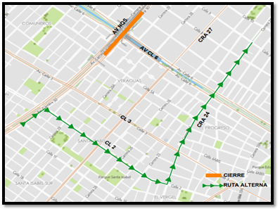 Mapa 4. Rutas alternas