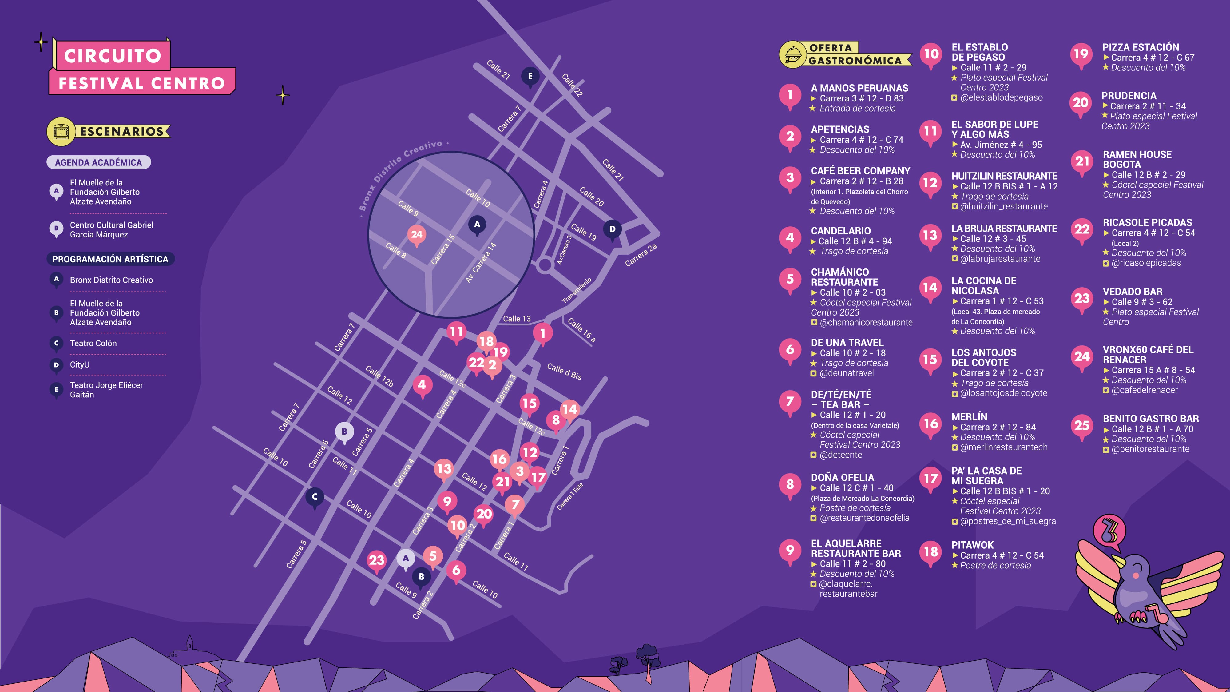 Mapa festival centro