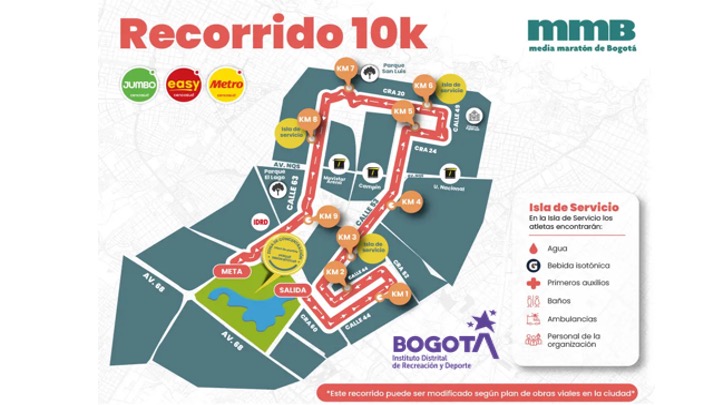 Media Maratón de Bogotá 2024 10K