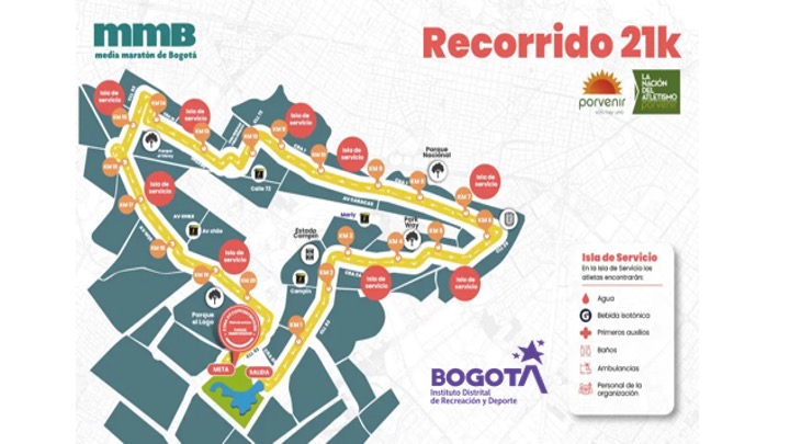 Media Maratón de Bogotá 2024 21K