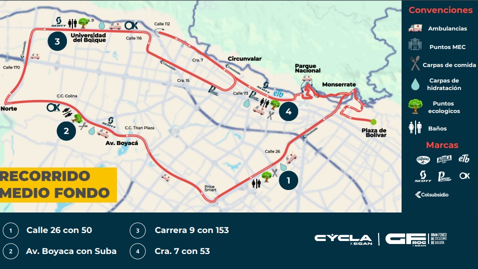 Puntos ecológicos del Gran Fondo de Ciclismo con Egan Bernal Bogotá