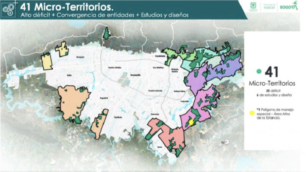 Metodología de Micro-territorios. Foto: Secretaría del Hábitat