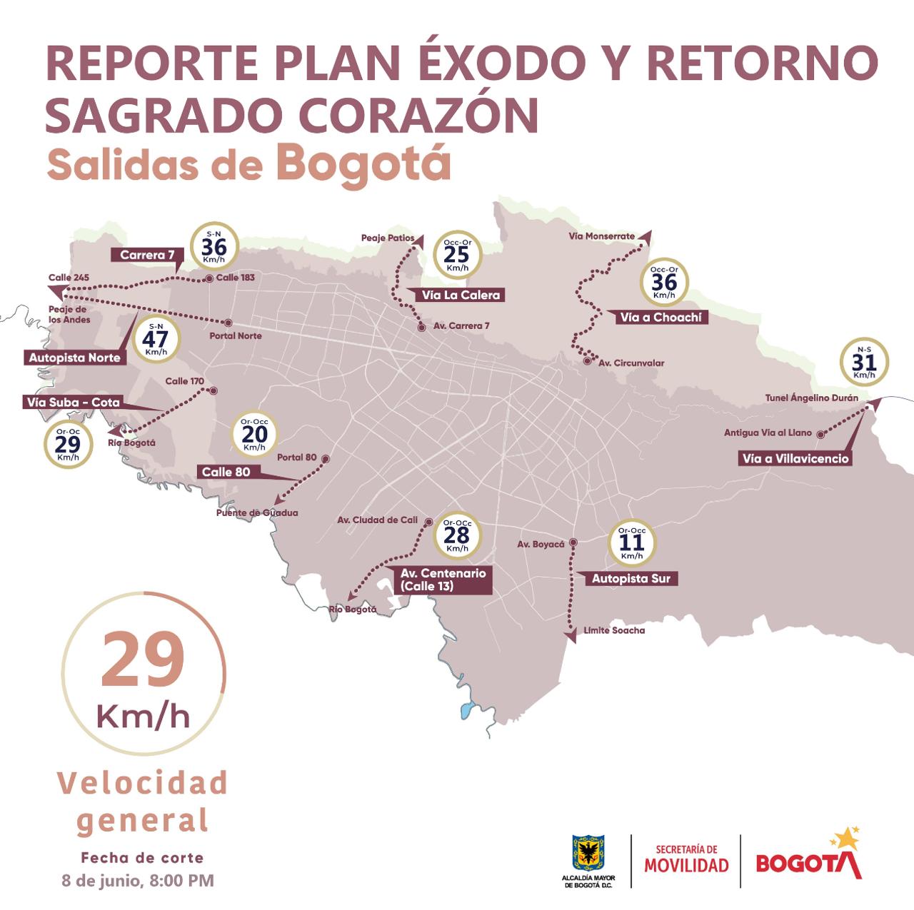 Movilidad en Bogotá plan éxodo