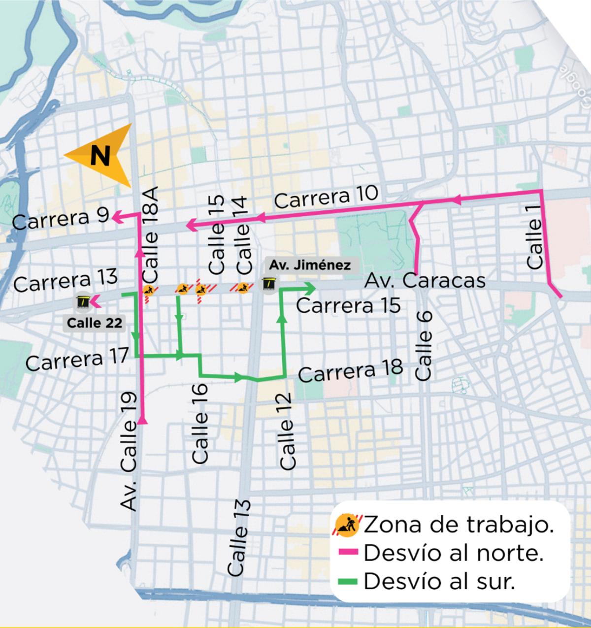 Norte