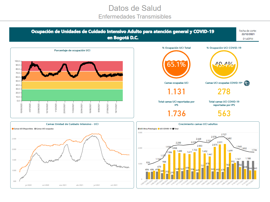 pantallazo Saludata