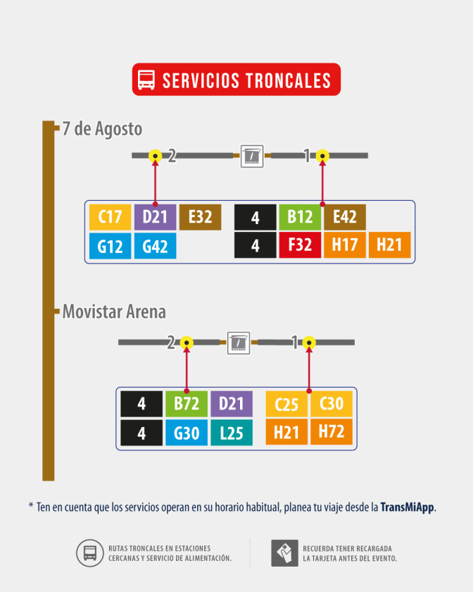 Cómo llegar a Colombia al Parque 2026 en TransMilenio Bogotá 