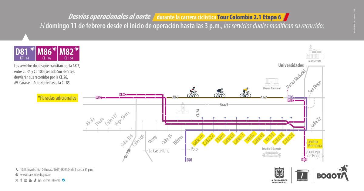 Servicios de TransMilenio que tendrán desvíos durante el Tour Colombia