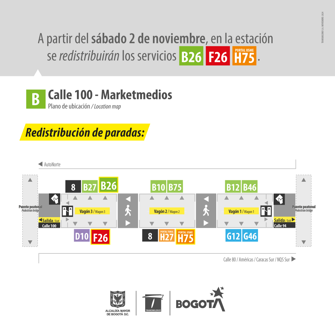 Redistribución de paraderos en estación Calle 100-Marketmedios Bogotá