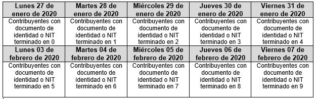 Atención a contribuyentes morosos