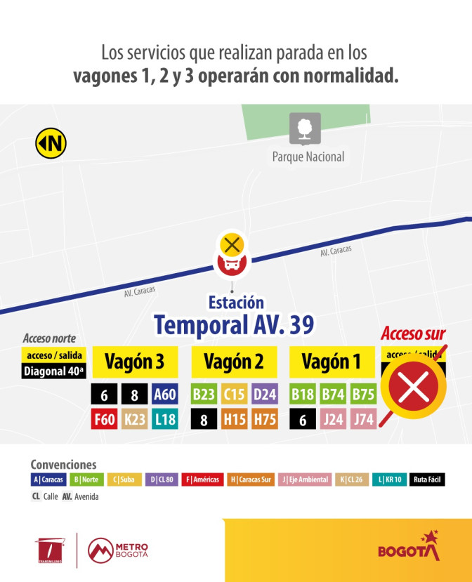 No te vayas sin conocer: Alcaldía Local de Fontibón verificó denuncia ciudadana sobre presunto caso de maltrato animal 